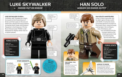 LEGO Star Wars Character Encyclopedia (Library Edition) US - Hardback