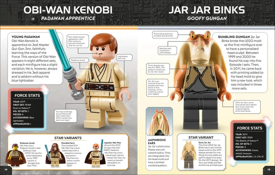LEGO Star Wars Character Encyclopedia (Library Edition) US - Hardback