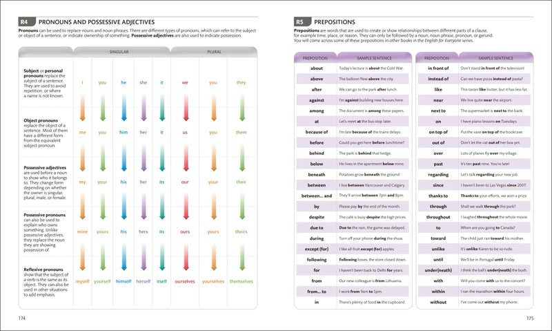 English for Everyone Course Book Level 1 Beginner US - Hardback