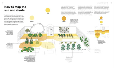 Grow Food Anywhere US - Hardback