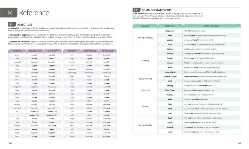 English for Everyone Course Book Level 2 Beginner US - Hardback