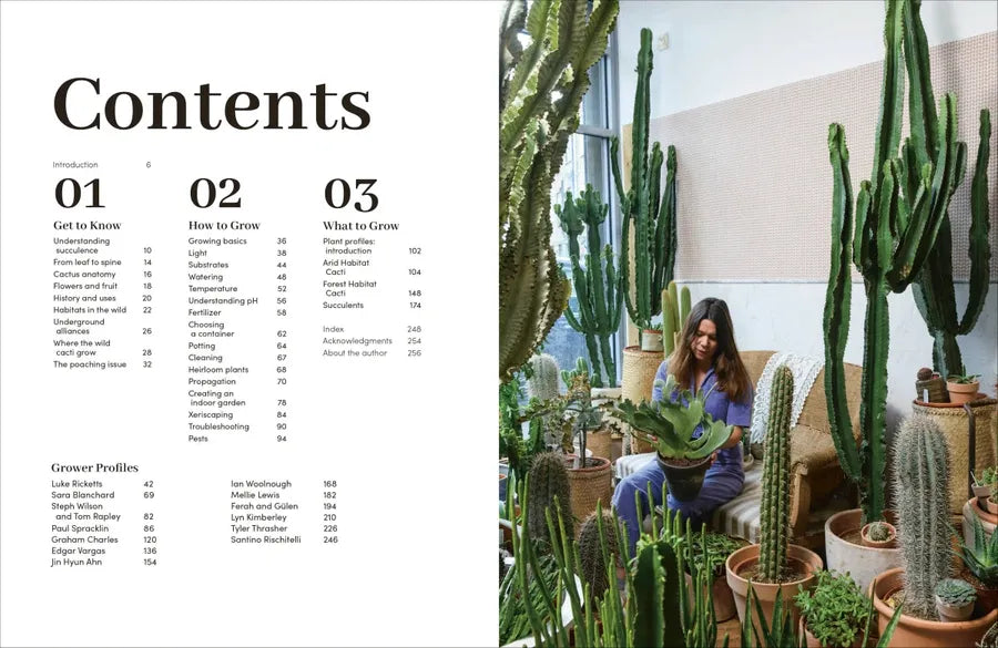 Cacti and Succulents US - Hardback