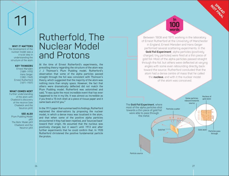 Chemistry 100 Ideas in 100 Words US - Hardback