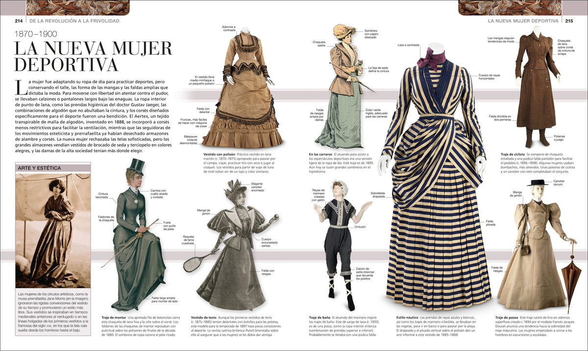 Moda (Fashion) interior 5 (ISBN 9780593962121)