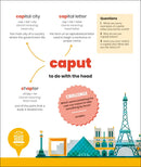 DK SUPER Where Words Come From Morpheme-a-Day US - Hardback