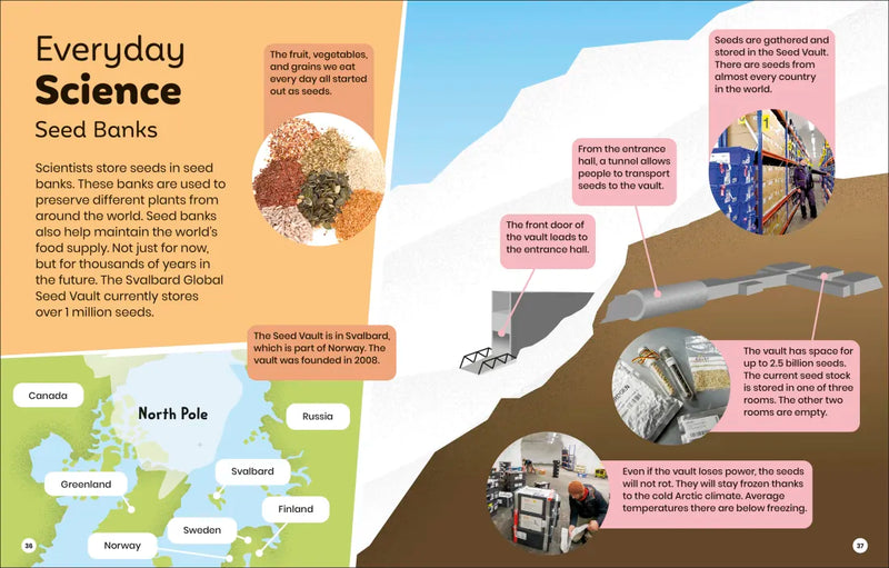 DK Super Planet Global Gardens US - Hardback