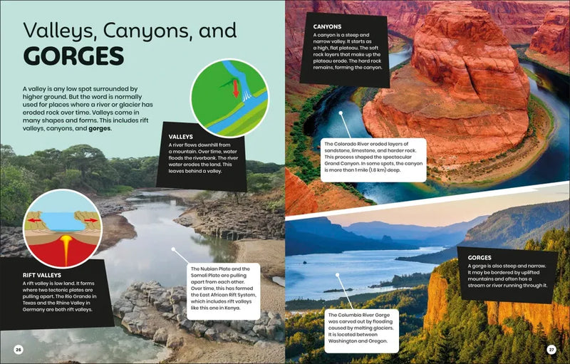 DK Super Planet Look at these Landforms! US - Hardback