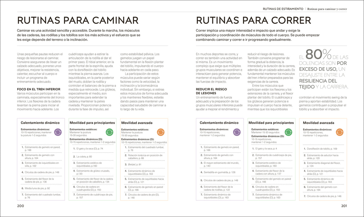 Estiramientos (Science of Stretch) interior 6 (ISBN 9780593963036)