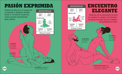 Kama-Sutra: Sudor y placer (Kama Sutra Workout) interior 1 (ISBN 9780593963043)