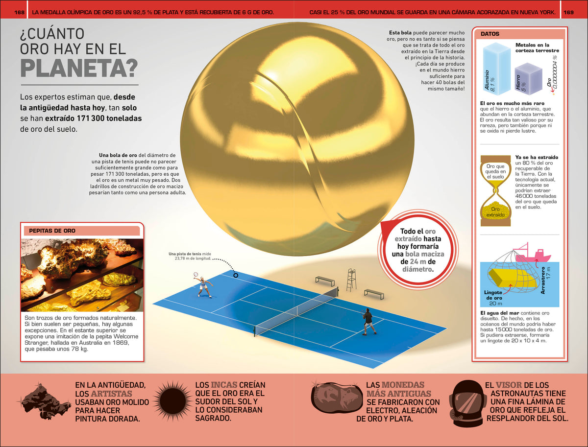 1000 curiosidades increíbles (1,000 Amazing World Facts) interior 5 (ISBN 9780593963159)