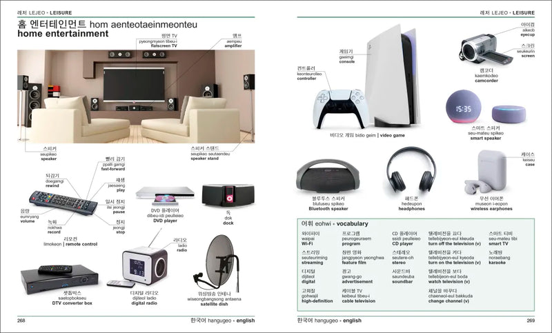 Korean - English Bilingual Visual Dictionary US - Paperback / softback