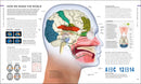 The Human Brain Book US - Hardback