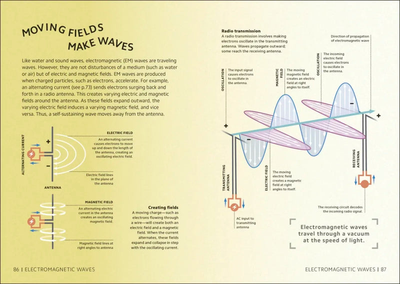 Simply Physics US - Hardback