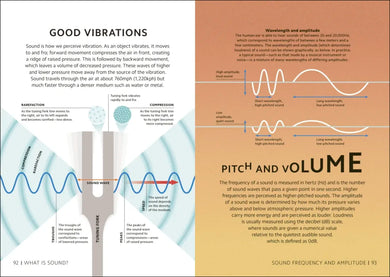 Simply Physics US - Hardback