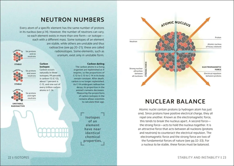 Simply Physics US - Hardback