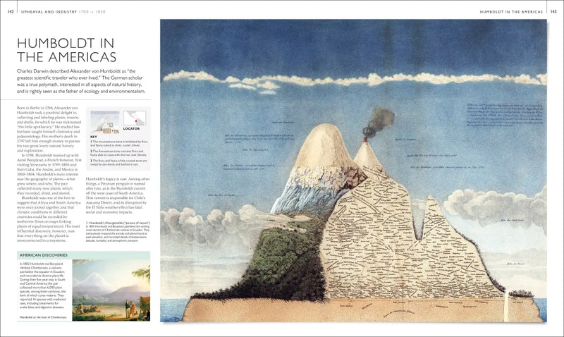 Exploration Map by Map US - Hardback