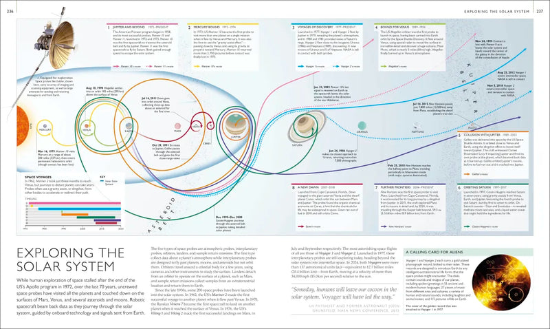 Exploration Map by Map US - Hardback