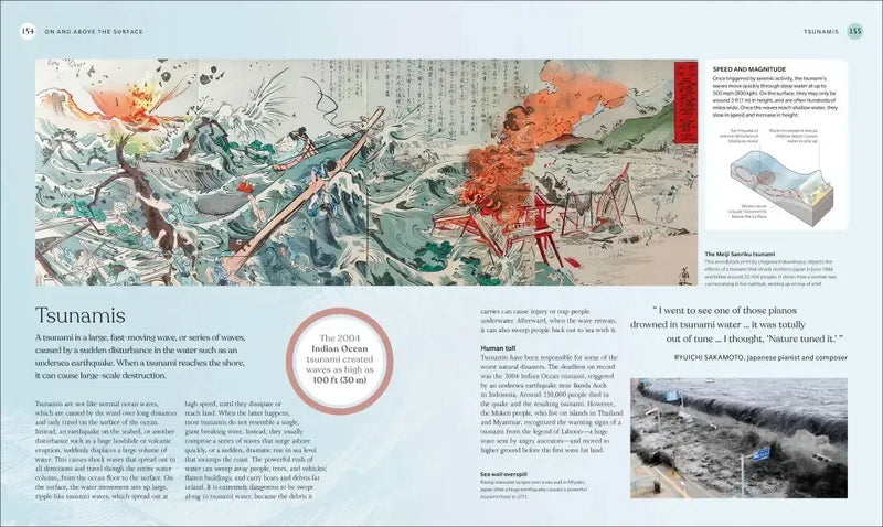 The Ocean Book US - Hardback