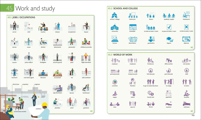 English for Everyone Everyday English US - Hardback