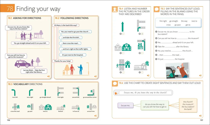 English for Everyone Everyday English US - Hardback