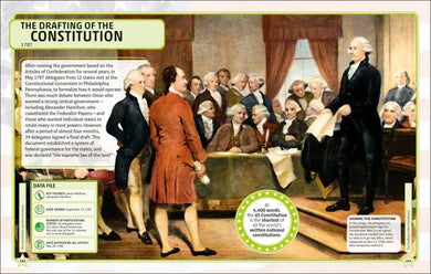 The Presidents Visual Encyclopedia, 3rd Edition US - Hardback