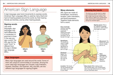 Pocket Genius American Sign Language US - Paperback / softback