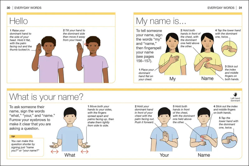 Pocket Genius American Sign Language US - Paperback / softback