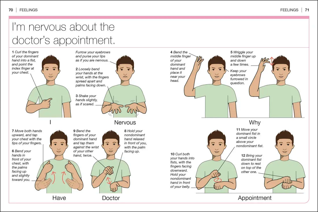 Pocket Genius American Sign Language US - Paperback / softback