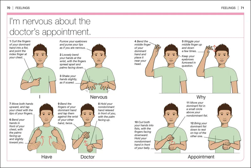 Pocket Genius American Sign Language US - Paperback / softback