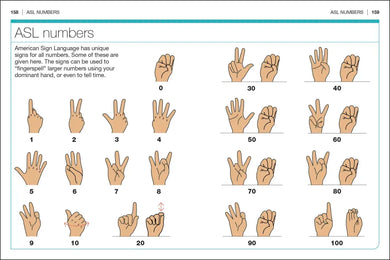 Pocket Genius American Sign Language US - Paperback / softback