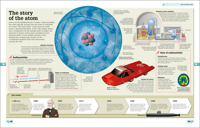 Science Year by Year US - Hardback