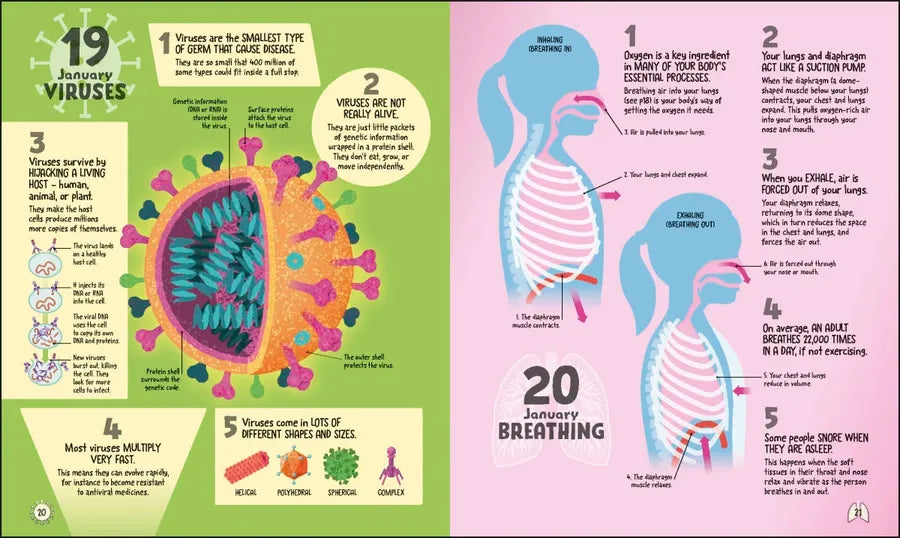 5 Facts a Day Science US - Hardback