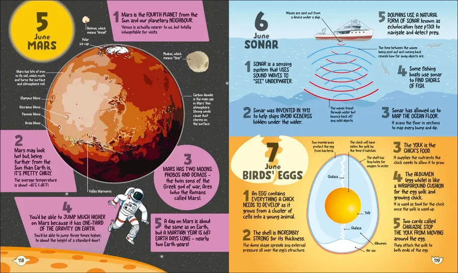 5 Facts a Day Science US - Hardback