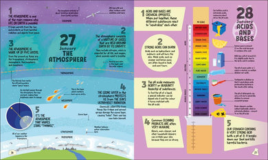 5 Facts a Day Science