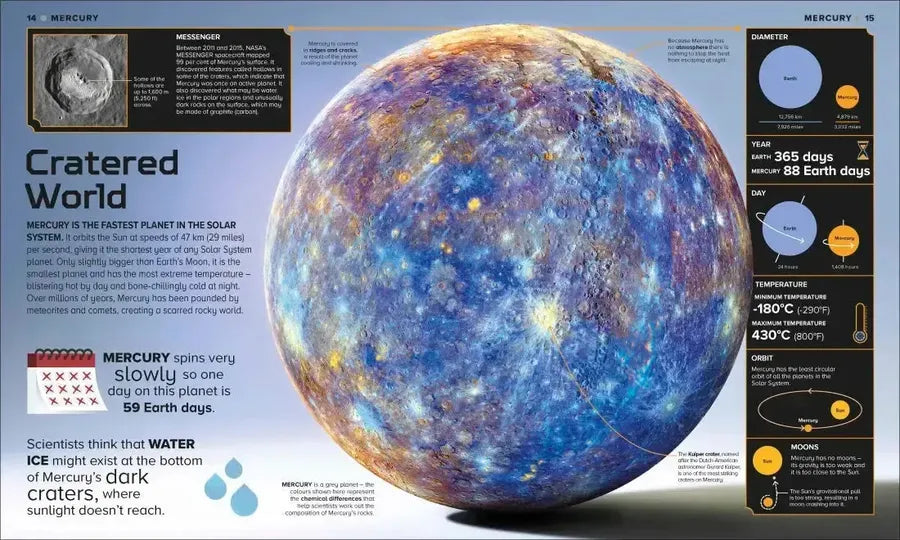 Astronomical! US - Hardback
