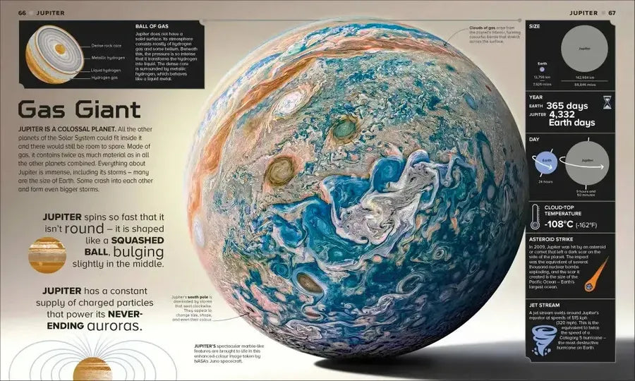 Astronomical! US - Hardback