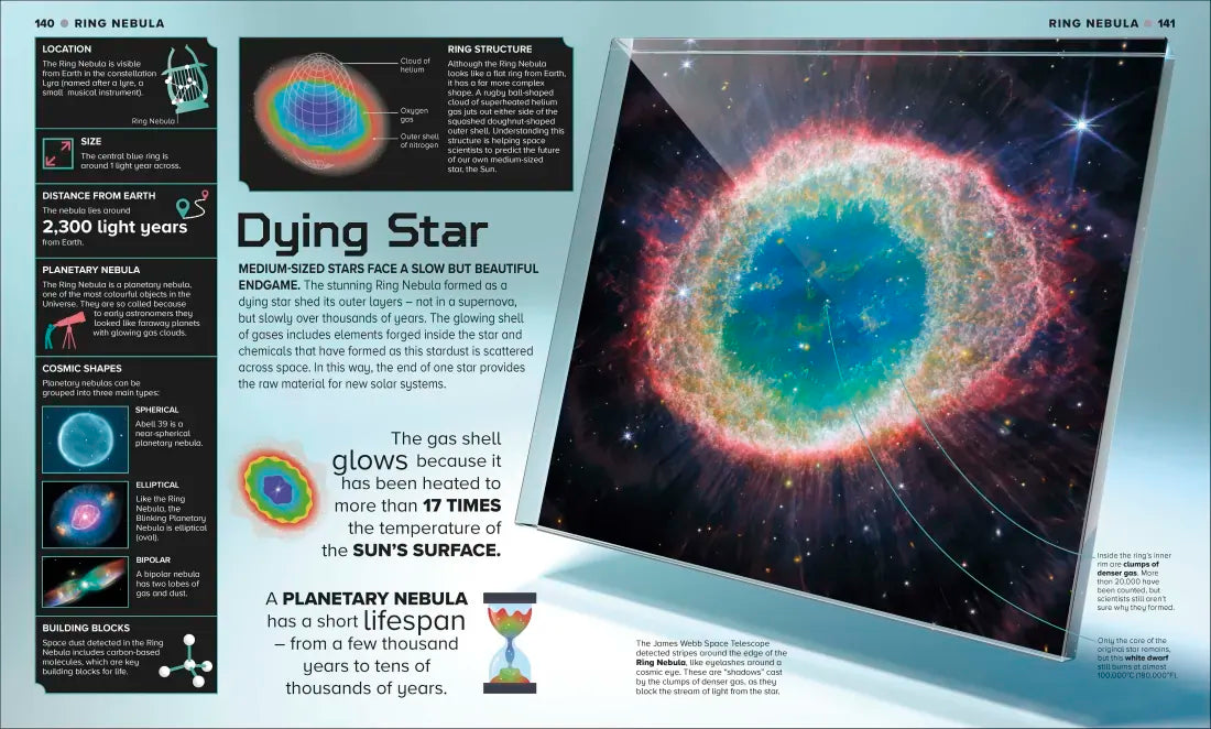 Astronomical! US - Hardback