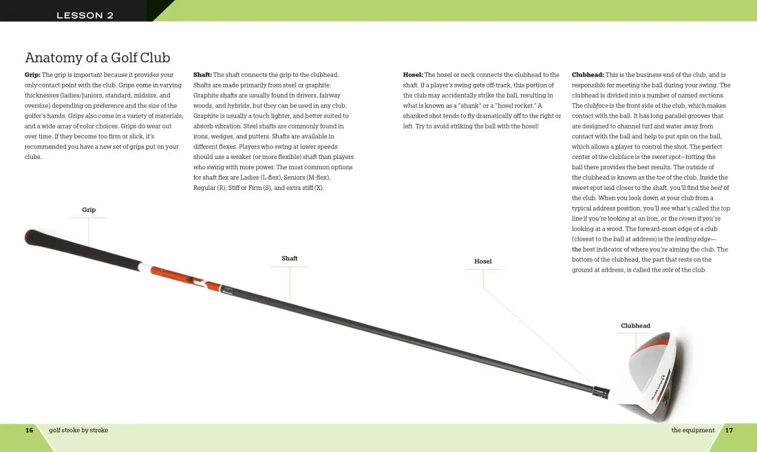 Golf Stroke by Stroke US - Hardback