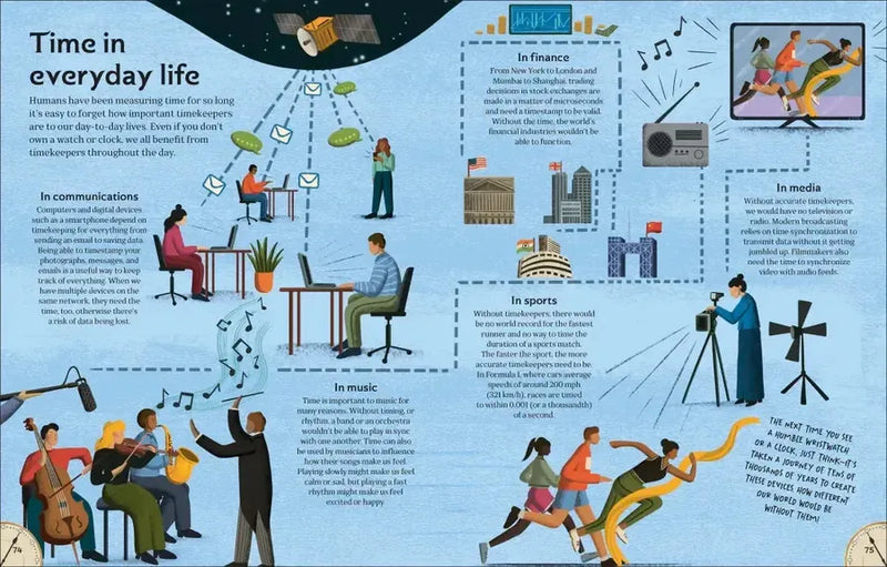 About Time US - Hardback