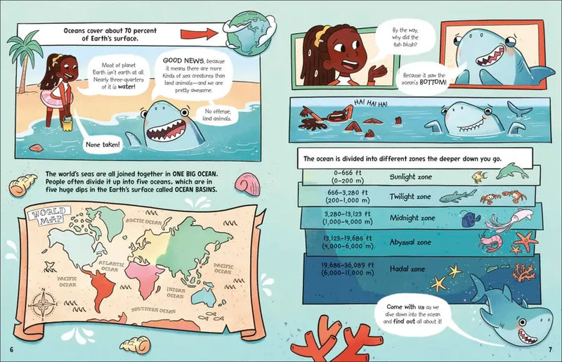 The Fact-Finders Ocean US - Paperback / softback