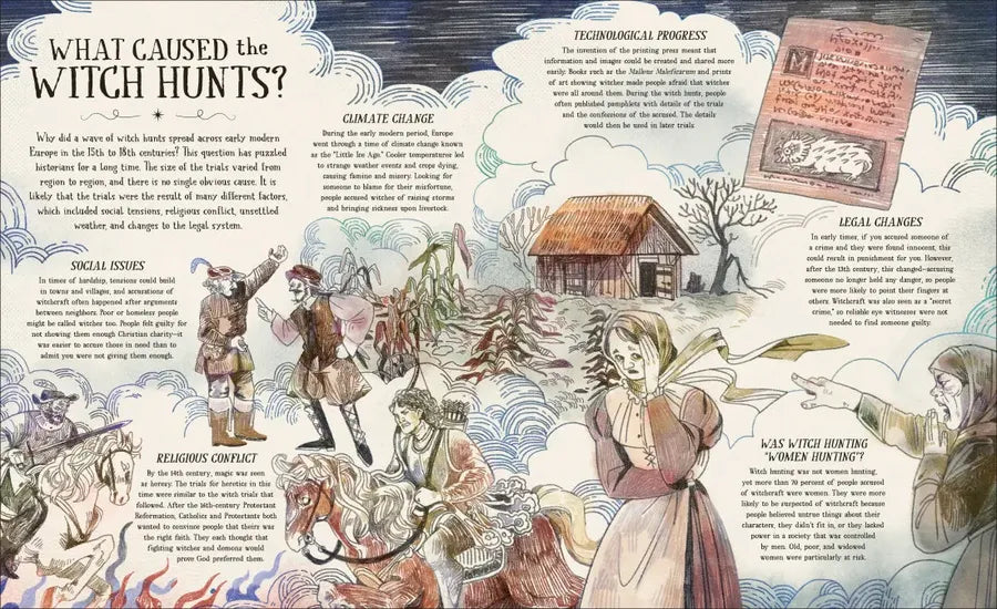The Extraordinary History of Witches US - Hardback