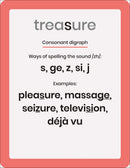 Phonic Books Dandelion 44 Sounds Cards US - Cards