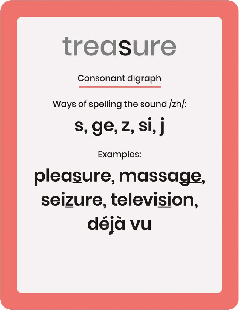 Phonic Books Dandelion 44 Sounds Cards US - Cards