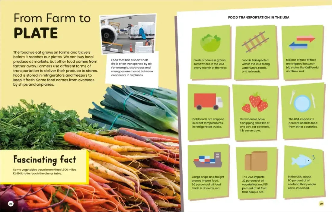 DK Super Planet Farming and Food Security US - Paperback / softback