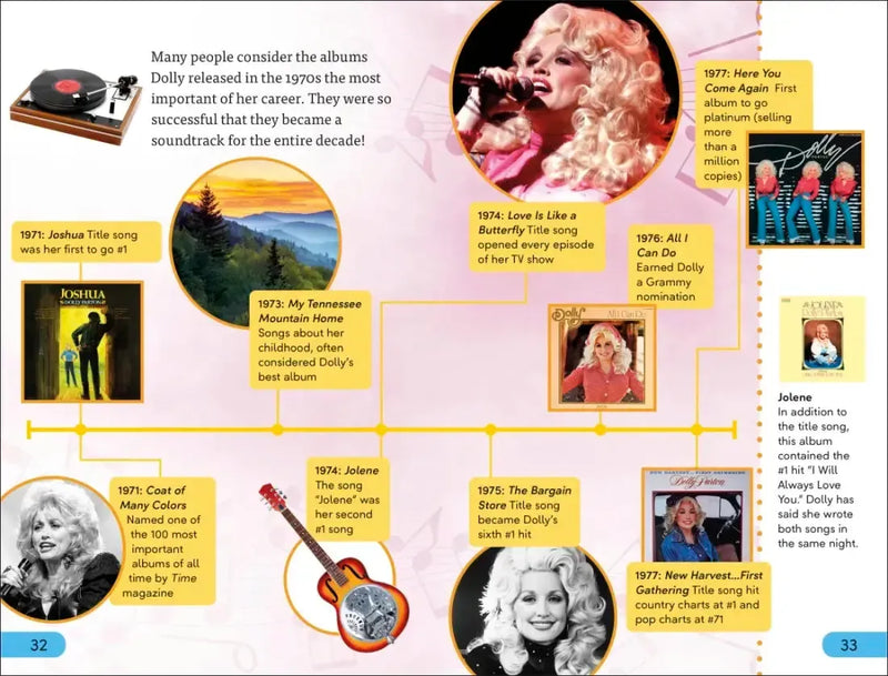 DK Super Readers Level 4 Dolly Parton US - Paperback / softback