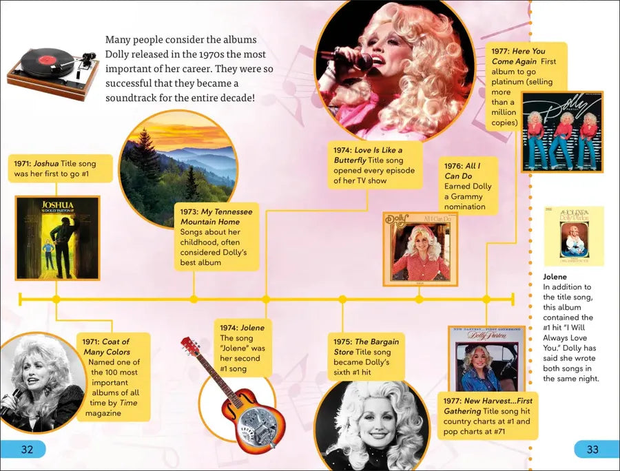 DK Super Readers Level 4 Dolly Parton US - Hardback