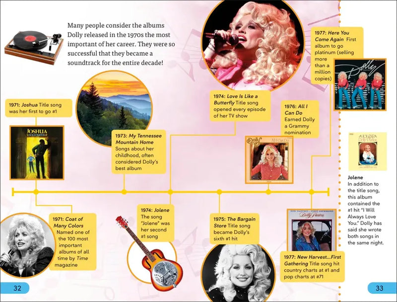 DK Super Readers Level 4 Dolly Parton US - Hardback