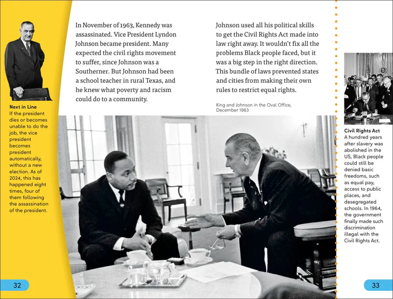 DK Super Readers Level 4 Martin Luther King, Jr US - Hardback