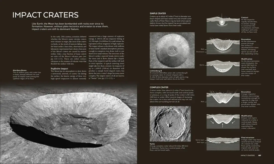 The Moon US - Hardback