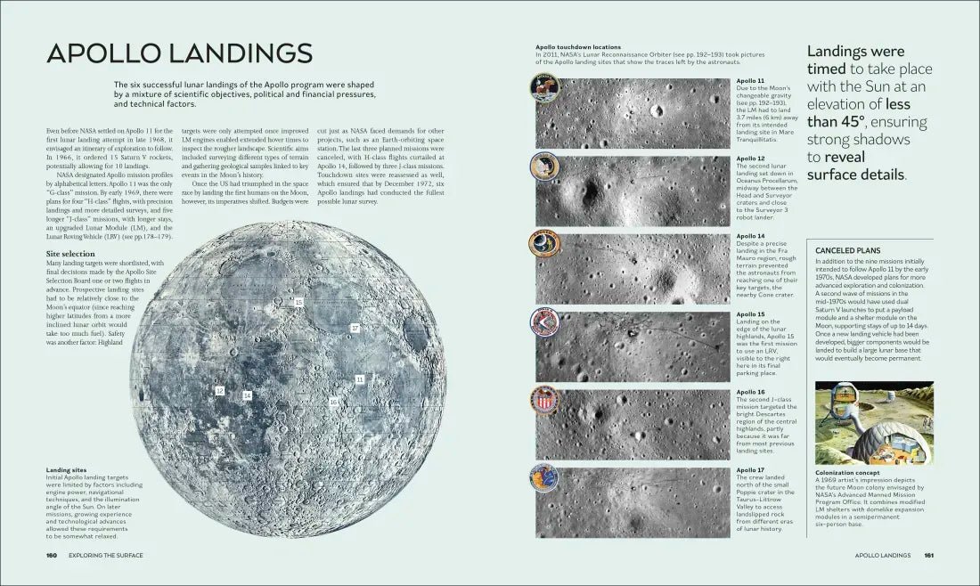 The Moon US - Hardback